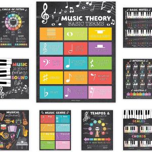 Music Posters | Set of 9 | Music Classroom - Colorful